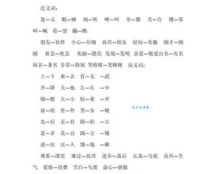 急忙的近义词