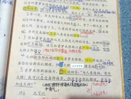 吩咐的近义词