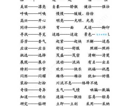 汉语词语“风雨同舟”的同义词、近义词、反义词及区别与用法