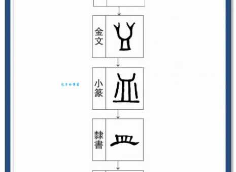 豆字组词造句精选