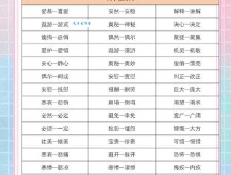 汉语词语“干脆”的同义词、近义词、反义词及区别与用法