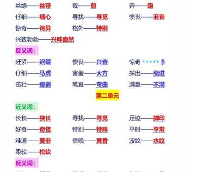 汉语词语“一无所有”的同义词、近义词、反义词及区别与用法