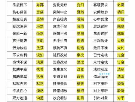 汉语词语“一无所有”的同义词、近义词、反义词及区别与用法