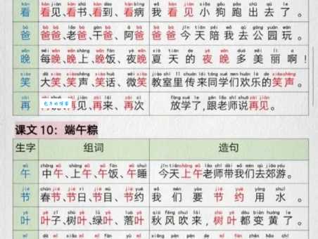 浴字组词造句精选
