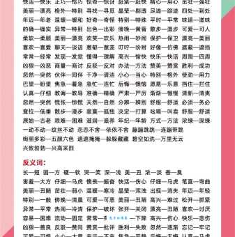 汉语词语“不求甚解”的同义词、近义词、反义词及区别与用法