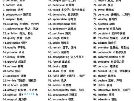 awful的反义词