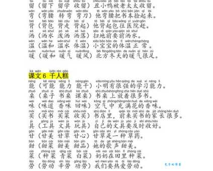 枳组词_枳字组词造句解释精选