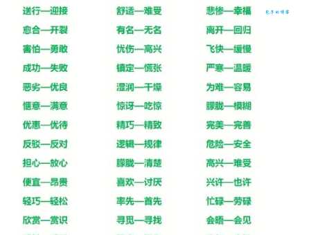 汉语词语“锲而不舍”的同义词、近义词、反义词及区别与用法