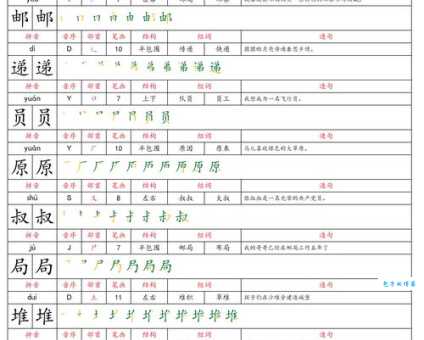 普组词