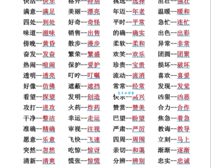 汉语词语“发明”的同义词、近义词、反义词及区别与用法