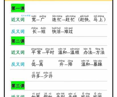 汉语词语“严肃”的同义词、近义词、反义词及区别与用法