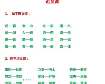 汉语词语“临危不惧”的同义词、近义词、反义词及区别与用法