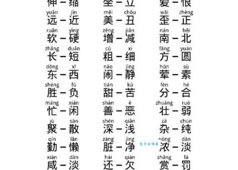 汉语词语“陈列”的同义词、近义词、反义词及区别与用法