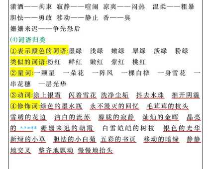 汉语词语“陈列”的同义词、近义词、反义词及区别与用法