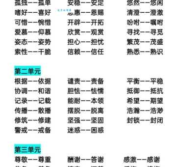 汉语词语“冷静”的同义词、近义词、反义词及区别与用法