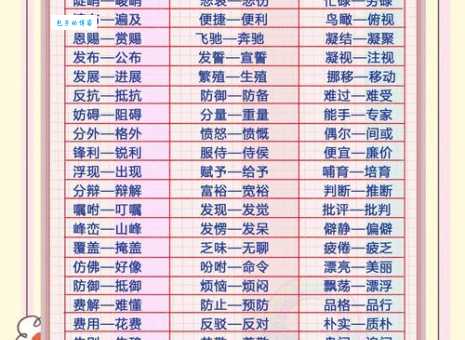 汉语词语“肝胆相照”的同义词、近义词、反义词及区别与用法