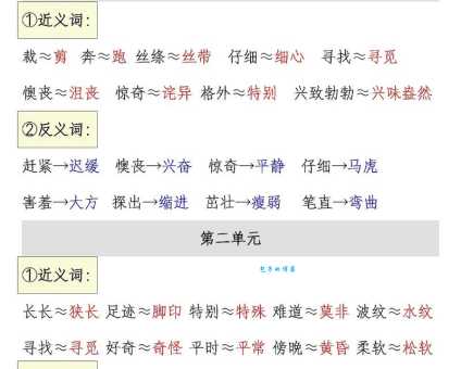 汉语词语“肝胆相照”的同义词、近义词、反义词及区别与用法