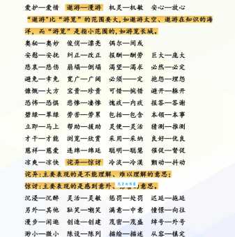 汉语词语“熟视无睹”的同义词、近义词、反义词及区别与用法