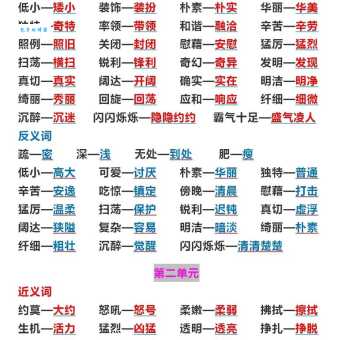 粗鲁的反义词是什么、意思解释、拼音、例句