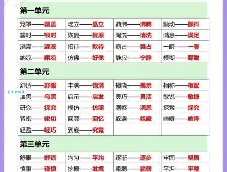 汉语词语“警告”的同义词、近义词、反义词及区别与用法