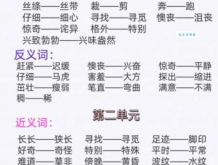 汉语词语“肯定”的同义词、近义词、反义词及区别与用法