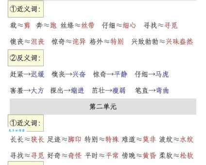 汉语词语“肯定”的同义词、近义词、反义词及区别与用法