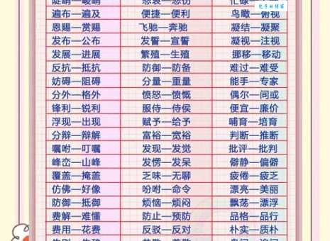 汉语词语“毛骨悚然”的同义词、近义词、反义词及区别与用法