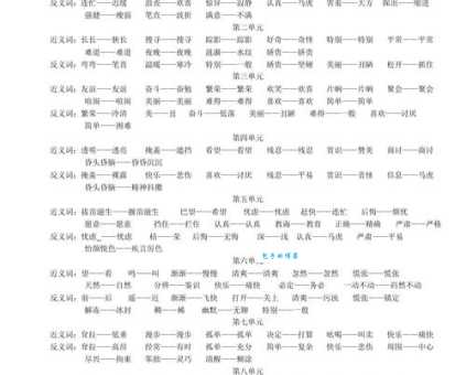 爱惜的反义词是什么、意思解释、拼音、例句