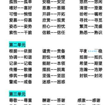 汉语词语“得意洋洋”的同义词、近义词、反义词及区别与用法