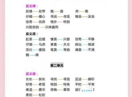 汉语词语“柳暗花明”的同义词、近义词、反义词及区别与用法