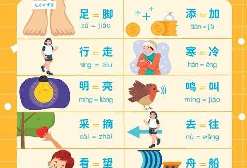 汉语词语“宣布”的同义词、近义词、反义词及区别与用法