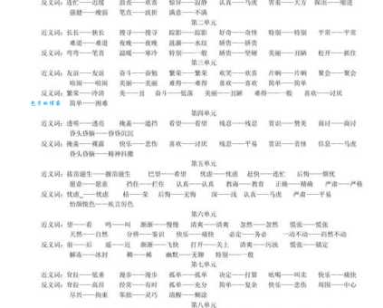 汉语词语“宣布”的同义词、近义词、反义词及区别与用法