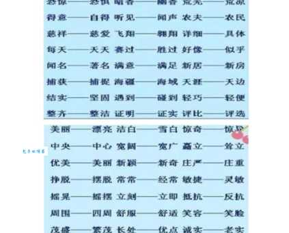 汉语词语“集思广益”的同义词、近义词、反义词及区别与用法