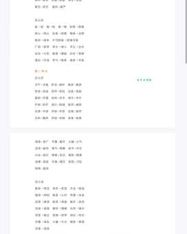 汉语词语“聚精会神”的同义词、近义词、反义词及区别与用法