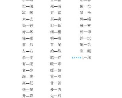 汉语词语“要求”的同义词、近义词、反义词及区别与用法