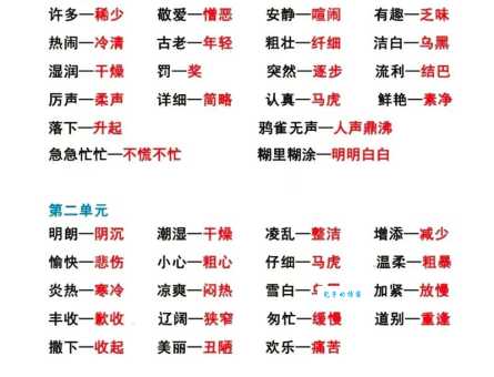 特别的近义词是什么反义词有哪些