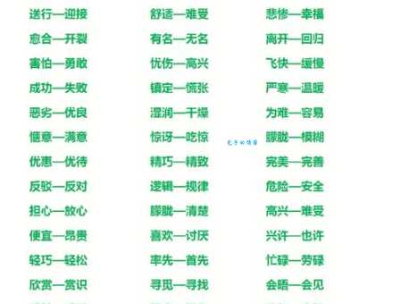 汉语词语“方兴未艾”的同义词、近义词、反义词及区别与用法