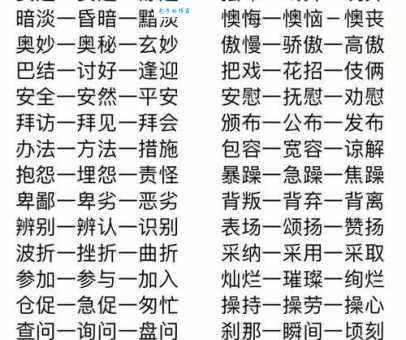 汉语词语“方兴未艾”的同义词、近义词、反义词及区别与用法