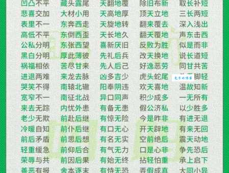 汉语词语“抑制”的同义词、近义词、反义词及区别与用法