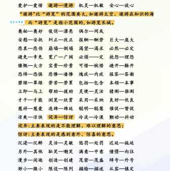 汉语词语“佩服”的同义词、近义词、反义词及区别与用法