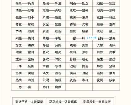 汉语词语“佩服”的同义词、近义词、反义词及区别与用法