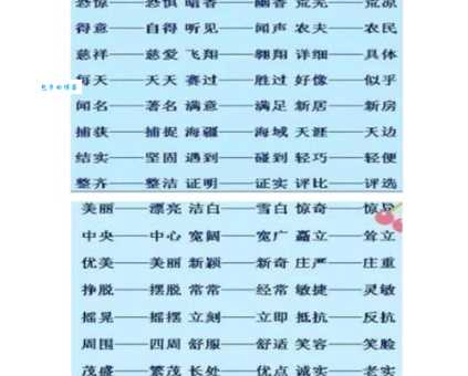 汉语词语“稀罕”的同义词、近义词、反义词及区别与用法