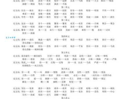 汉语词语“隆重”的同义词、近义词、反义词及区别与用法