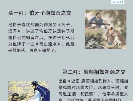 八拜之交的意思