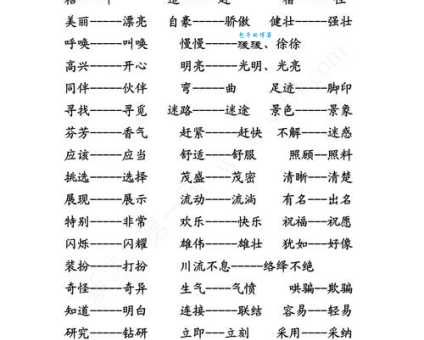 汉语词语“陶冶”的同义词、近义词、反义词及区别与用法