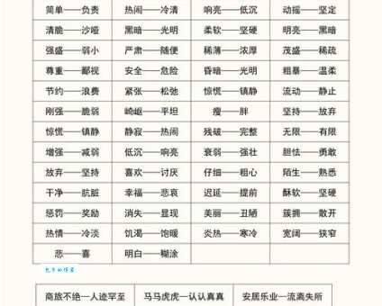汉语词语“莫名其妙”的同义词、近义词、反义词及区别与用法
