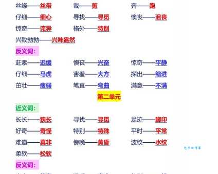 汉语词语“干净”的同义词、近义词、反义词及区别与用法