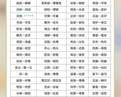汉语词语“干净”的同义词、近义词、反义词及区别与用法