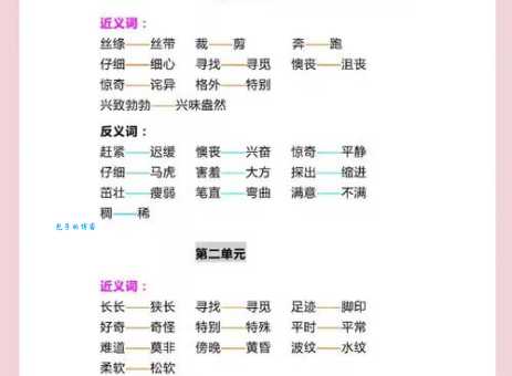 汉语词语“赶紧”的同义词、近义词、反义词及区别与用法