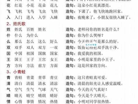 各字组词造句精选